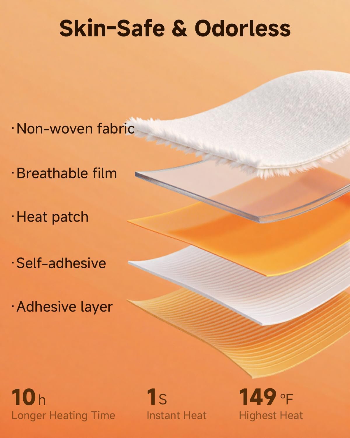 Hand Warmers 18 Count - Air Activated 10 Hours of Long Lasting Safe Natural Odorless Air Activated Warmers - Disposable Quick & Easy Activation, Portable Odor, Free Warmth for Hands 18 Pack