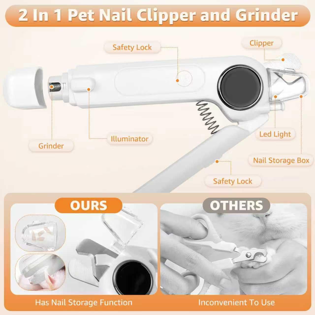 🌟 🌟2-in-1 Cat Paw Nail Clipper and Dog Paw Grinder, Featuring Fast Sensing and Safety Protection, with a Lighted Cat Nail Trimmer Equipped with 2 LED Lights, Rechargeable via USB. (White)
