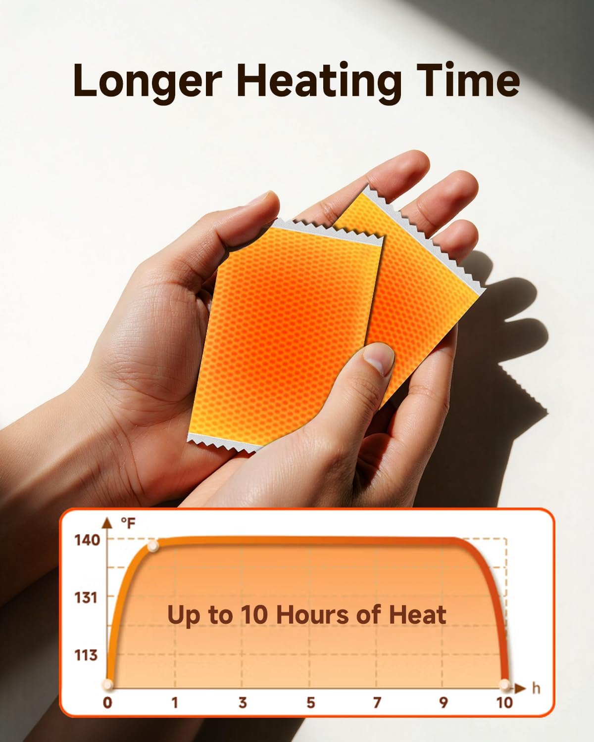 Hand Warmers 18 Count - Air Activated 10 Hours of Long Lasting Safe Natural Odorless Air Activated Warmers - Disposable Quick & Easy Activation, Portable Odor, Free Warmth for Hands 18 Pack