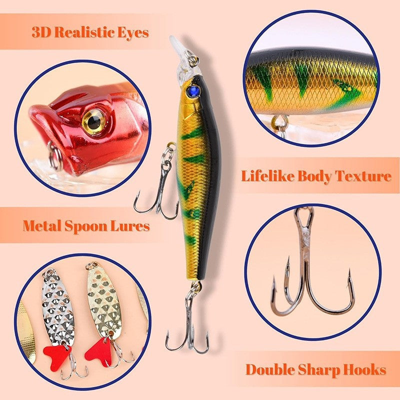 New Fishing Blind Box Set Simulated Fishing Lure  Set for Creative Fishing Enthusiasts